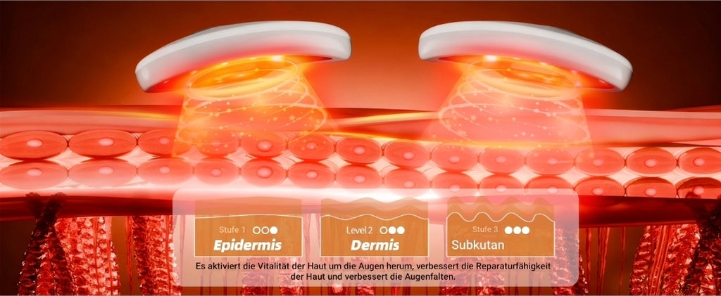 BrightEye Pro Augenmassagegerät in Anwendung