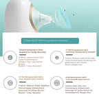 PorePurify Pro als Teil der täglichen Beauty Routine